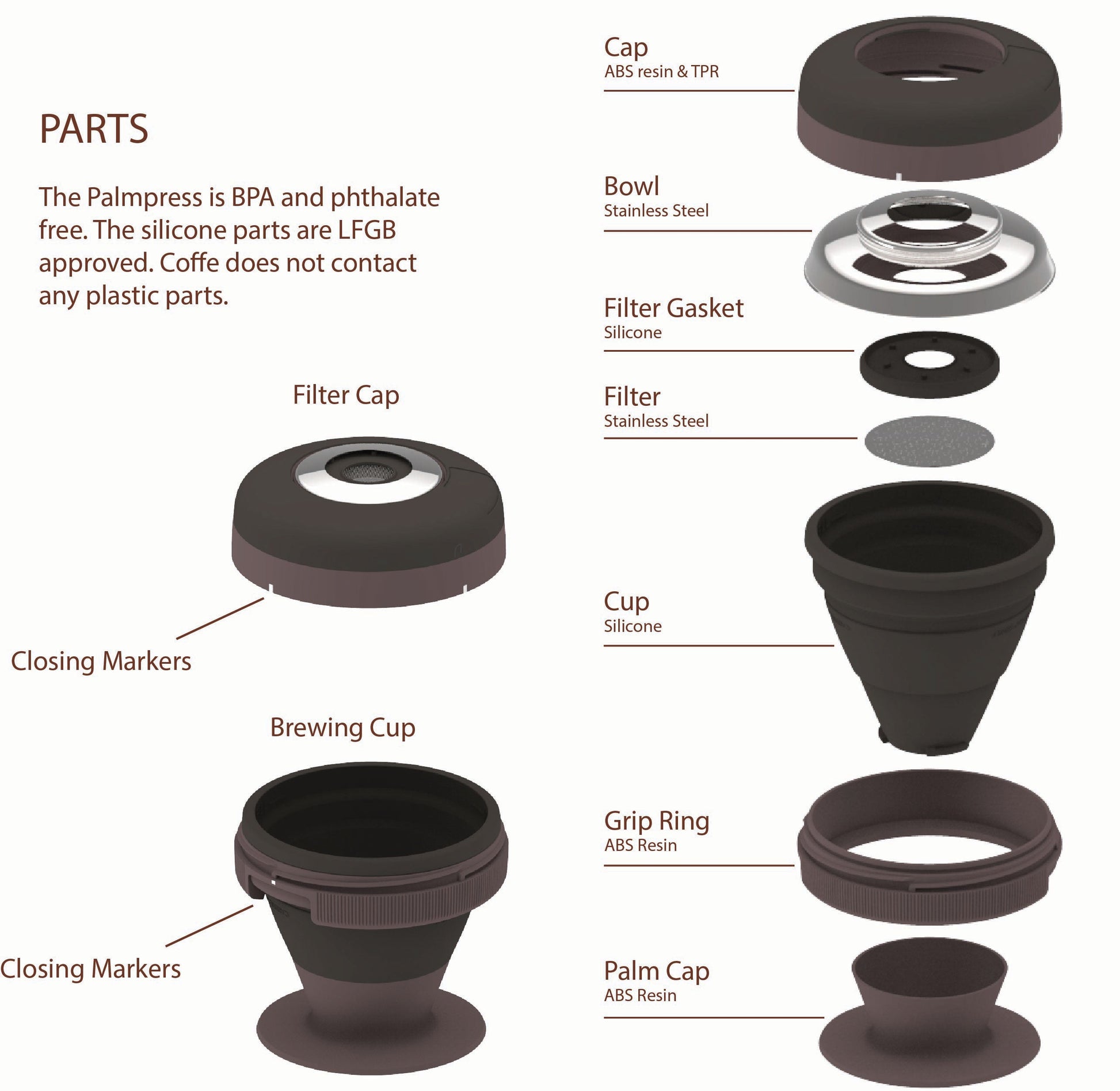Palmpress + Coffee Mug Bundle